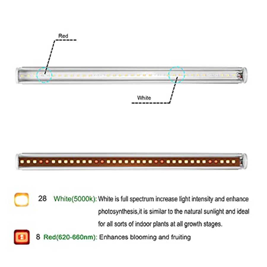 LED Grow Light Bars for Indoor - Grow Light Led review and price
