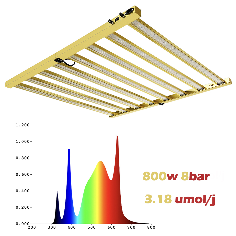 TIDESTAR 800w UV/IR LED Grow L - Grow Light Led review and price