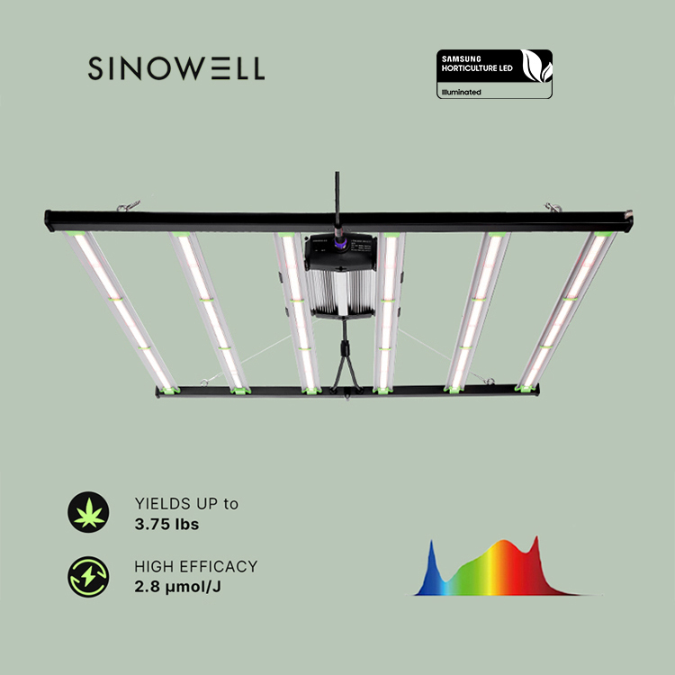Yields up to 3.75Lbs US Stock  - Grow Light Led review and price