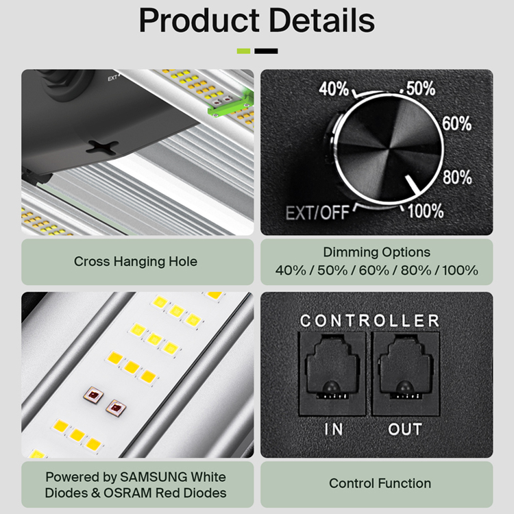 Yields up to 3.75Lbs US Stock  - Grow Light Led review and price