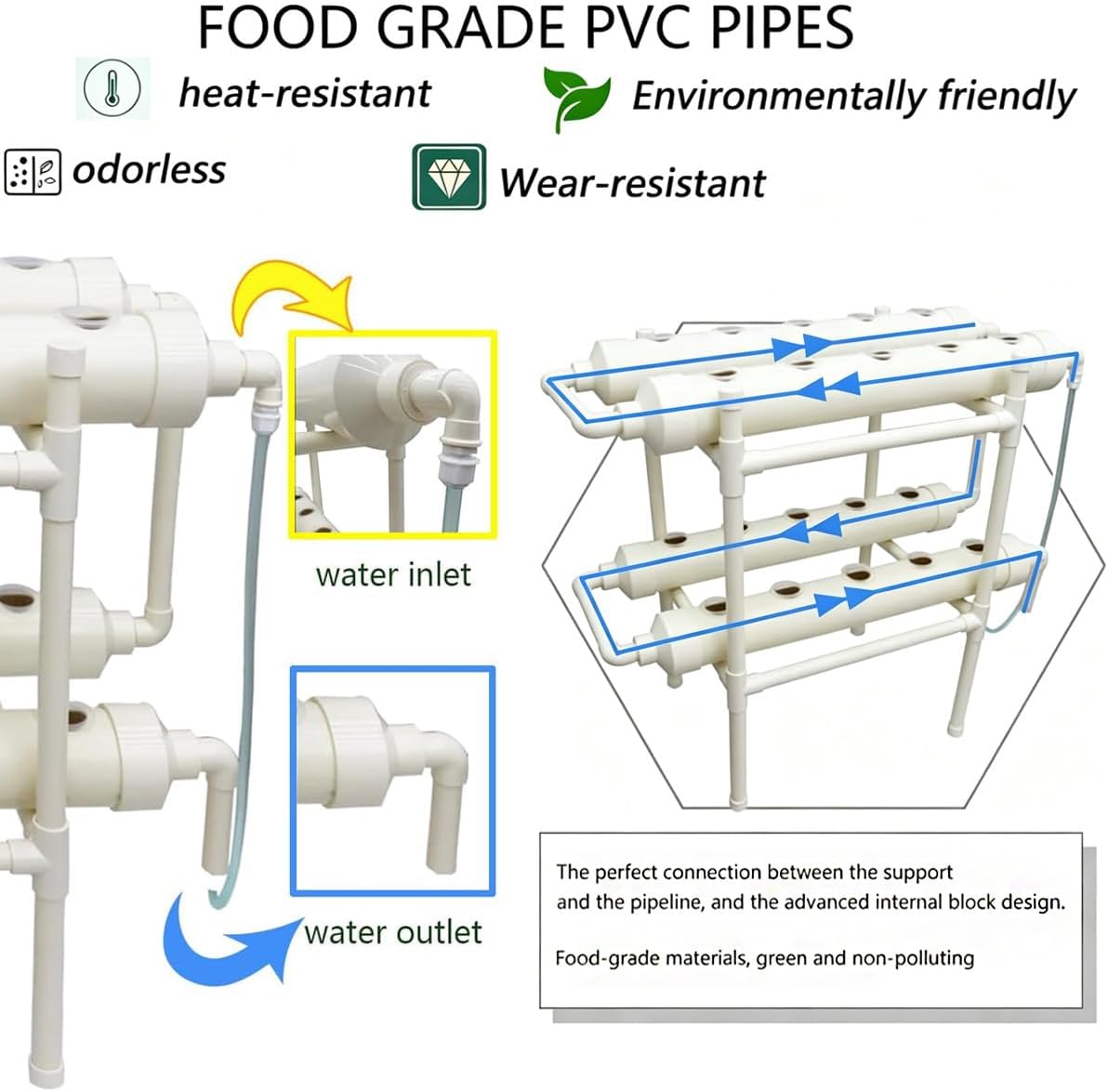Hydroponic Growing System 20 H - Hydroponic Kit review and price