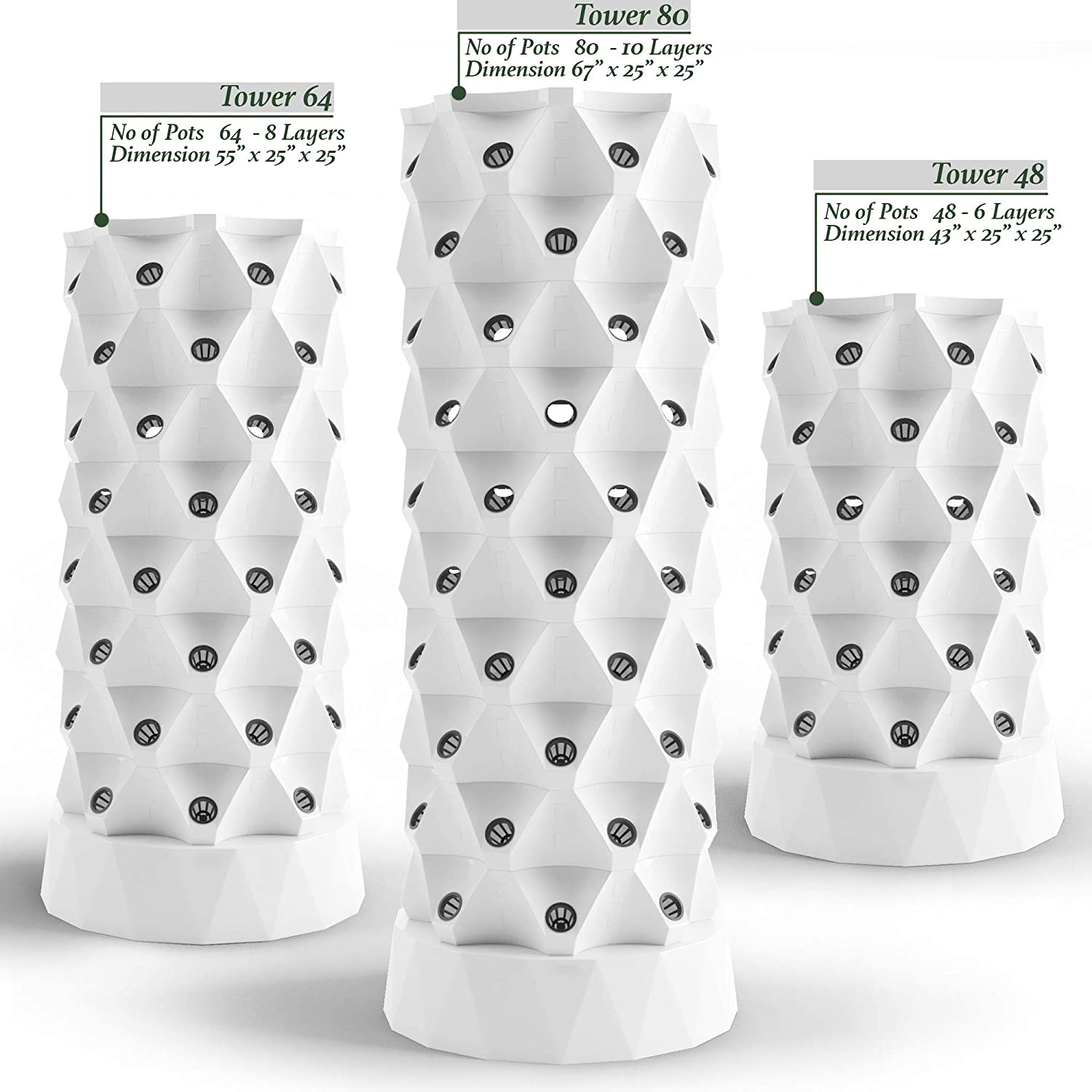 NEW Hydroponics Vertical Garde - Hydroponic Kit review and price