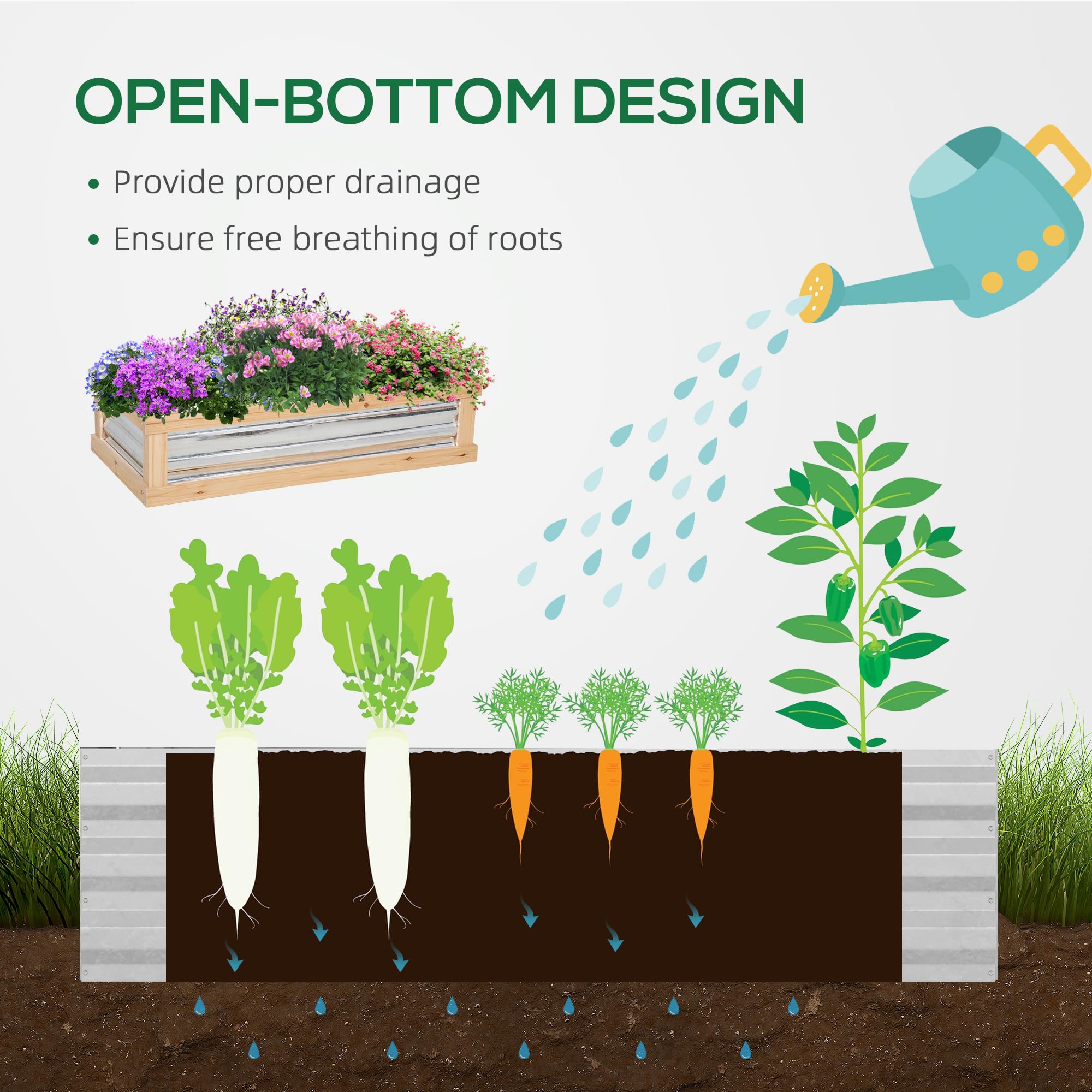 Raised Garden Bed, Polycarbona - Raised Garden Bed review and price