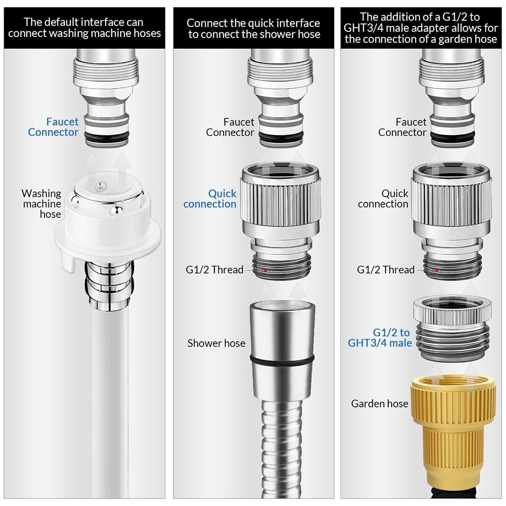 Faucet Adapter Set for Garden  - Trowel Garden Tools review and price