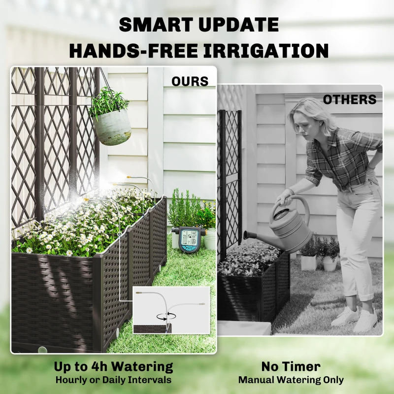 Outdoor Planter Box,Practical  - Self Watering Planter review and price