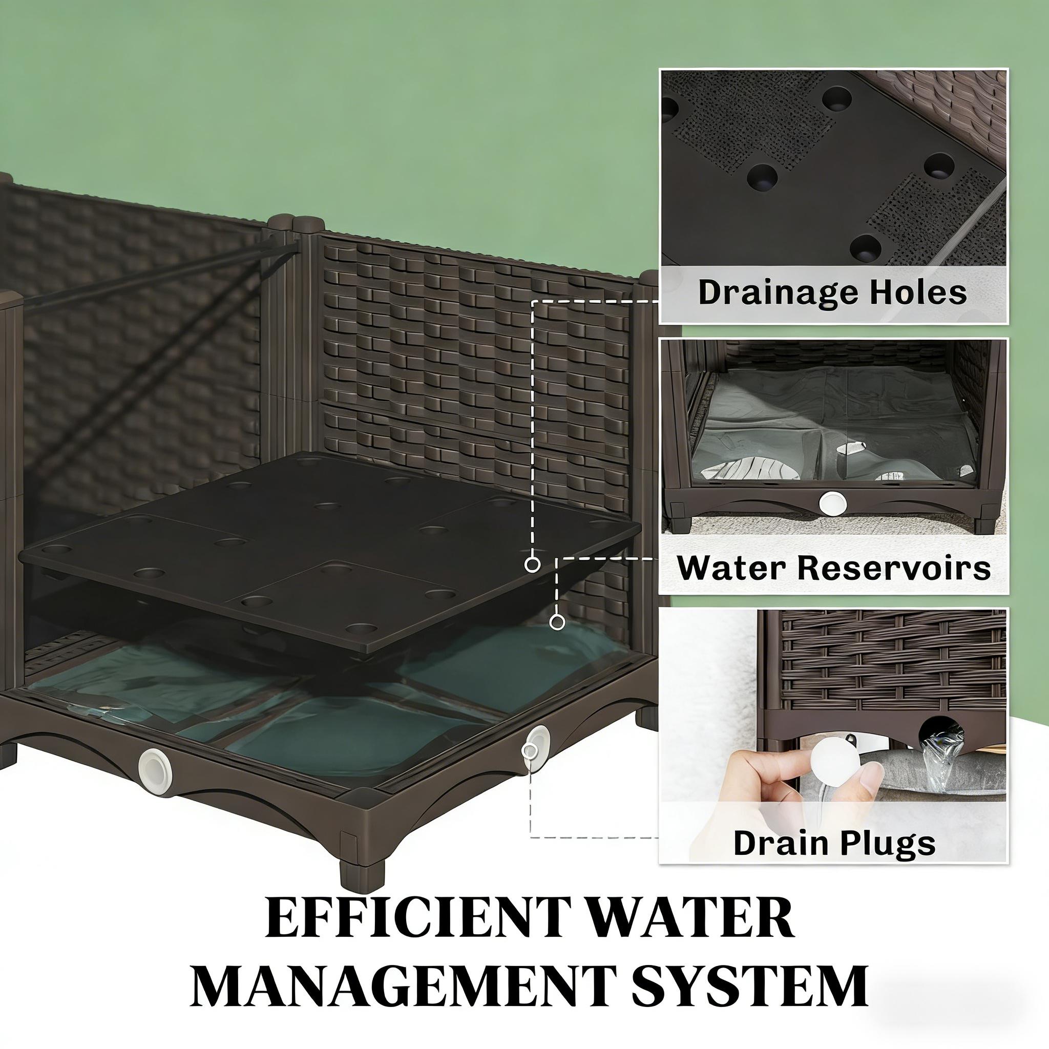 Outdoor Planter Box,Practical  - Self Watering Planter review and price