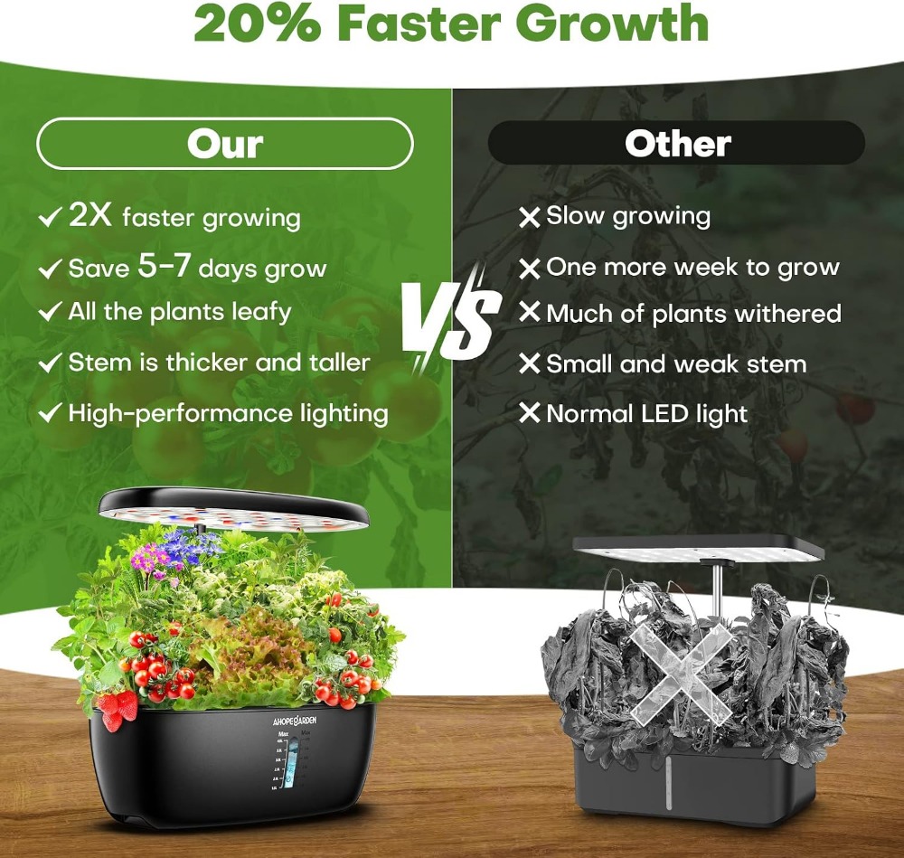 12 Pod Hydroponic Garden with  - Indoor Herb Garden review and price