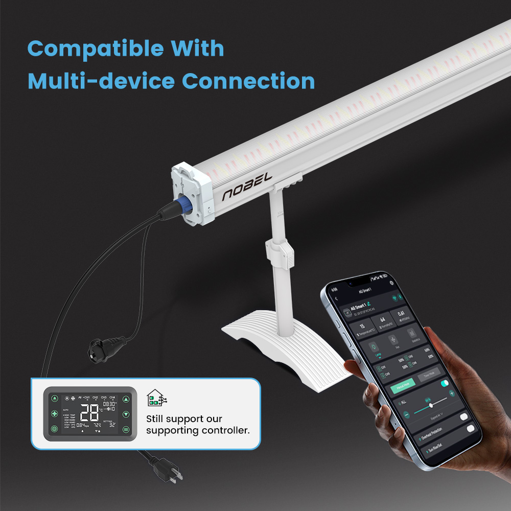 Hot-Selling Ip66 Waterproof Un - Grow Light Led review and price