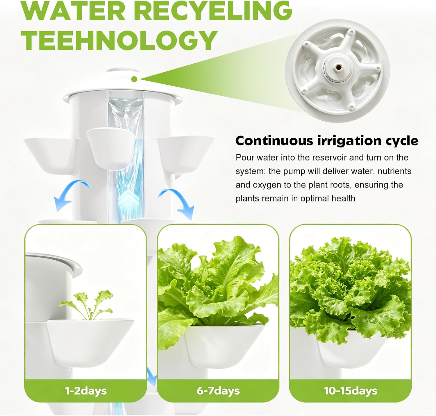 Hydroponics Growing System Kit - Hydroponic Kit review and price