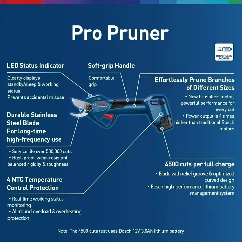 BOSCH Pro Pruner 12V Cordless  - Pruning Shears review and price