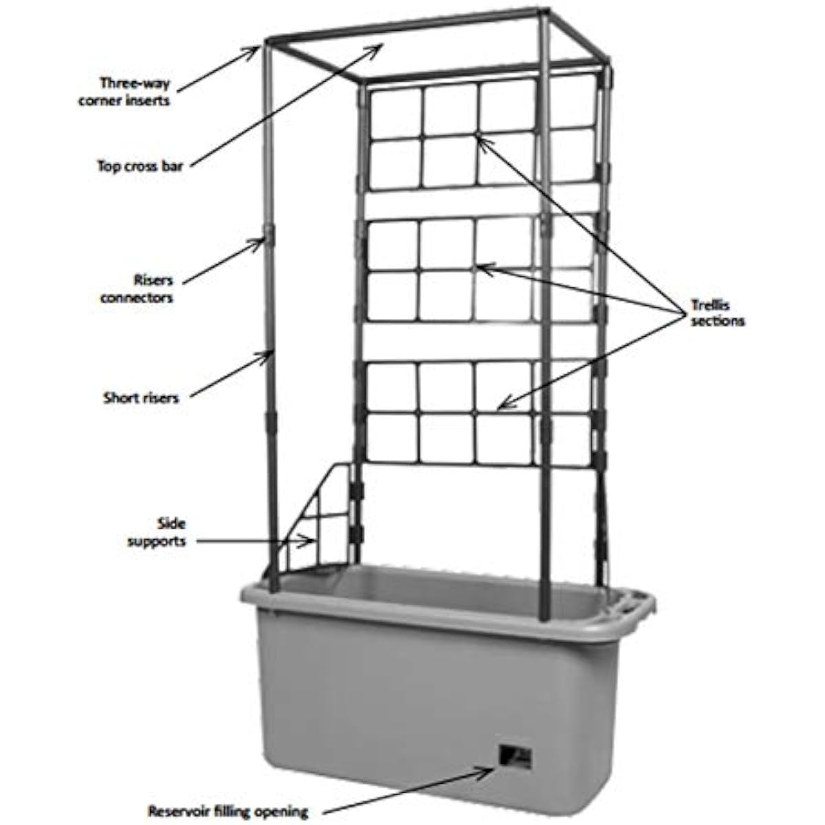 GCTR Tomato Grow System 10 Gal - Vertical Planter review and price