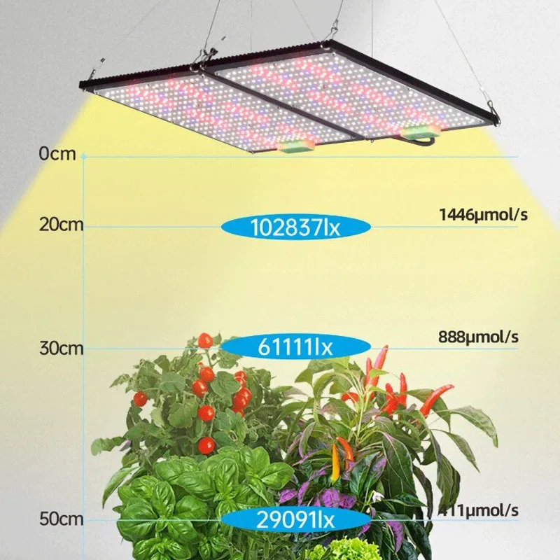LED Quantum‑Board Grow Light F - Grow Light Led review and price